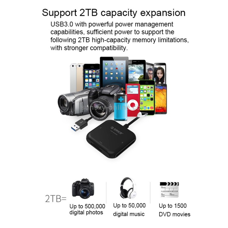 ORICO CRS31A Multifunction TF / SD / CF / Micro SD Card Reader