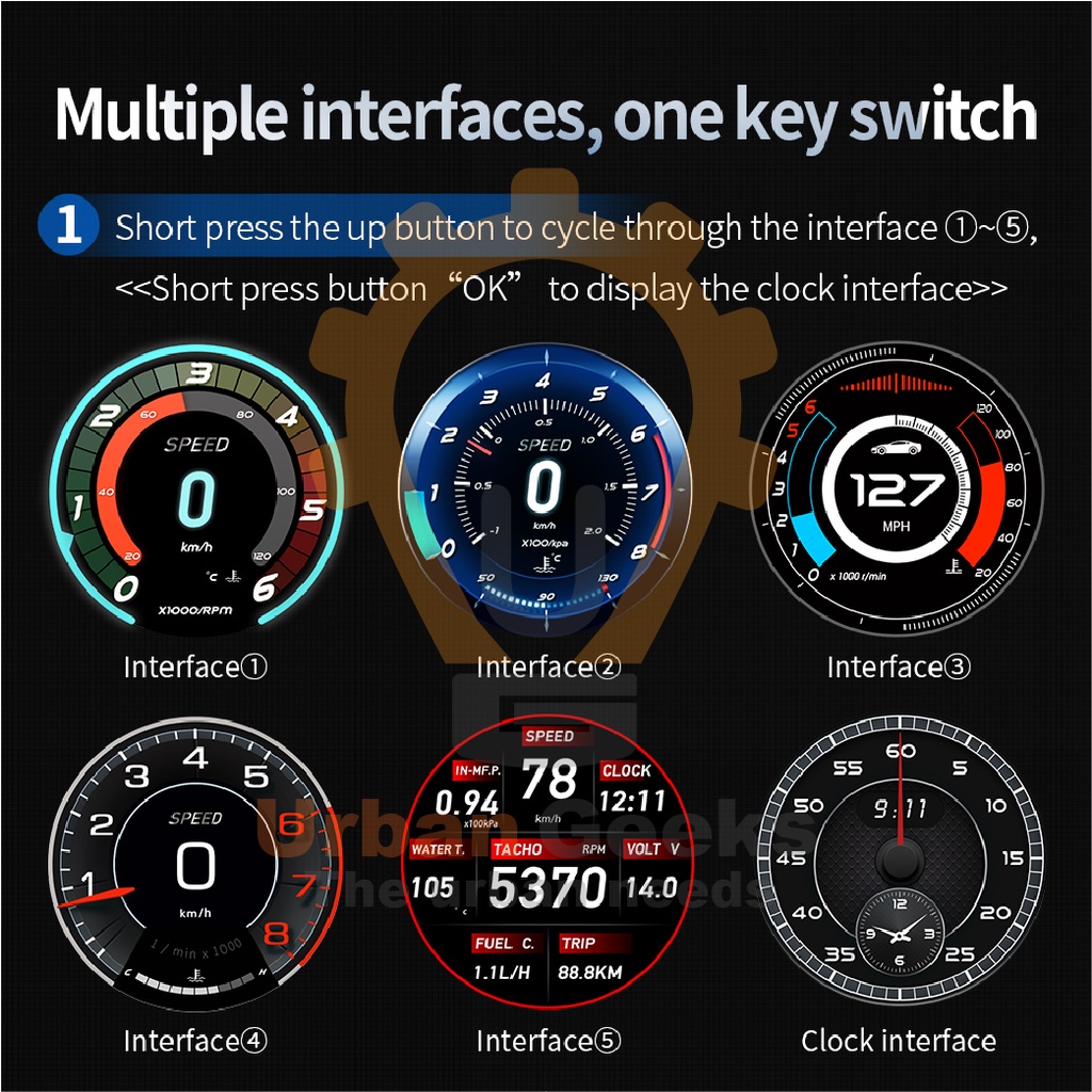 HUD F10 Head Up Display OBD 2 With Over Speed Alarm System