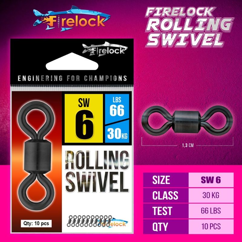 Rolling SWIVEL