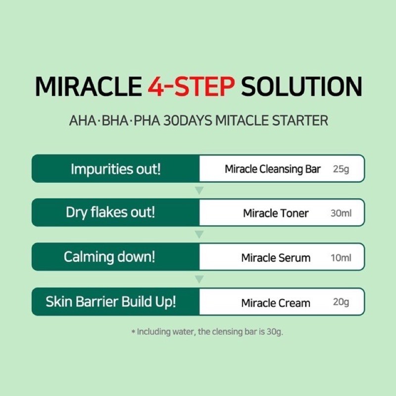 Somebymi  AHA BHA PHA 30 Days Miracle Starter Kit isi 4 items EXP 05-23