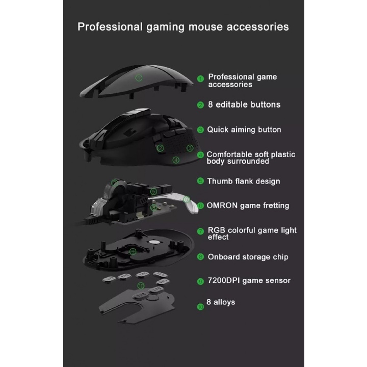 46 MIIIW 700G MWGM01 - Wired Mouse Gaming 7200DPI 6 Button RGB Colourful