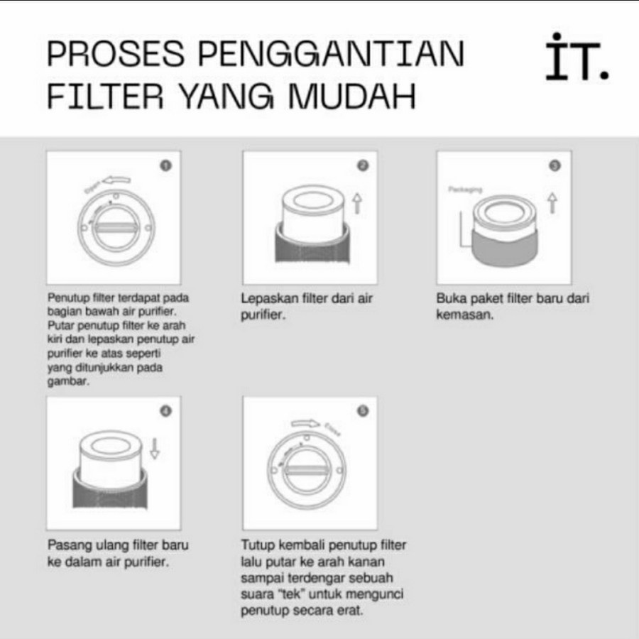 FILTER S130 IT Air Purifier HEPA Filter Udara Original ITSHAPF13006