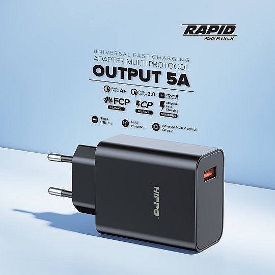 Adaptor HIPPO Rapid