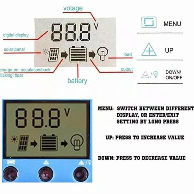 Solar Panel Charger Controller Panel Surya 20A 12V 24V