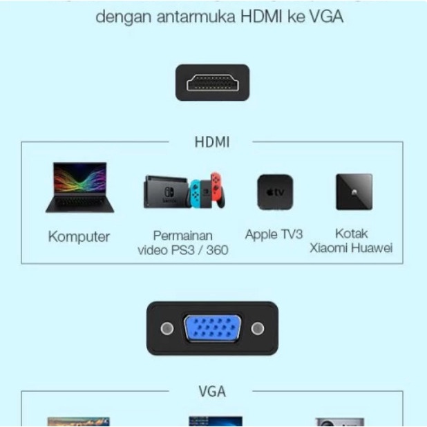 ROBOT RHV10 Adapter Converter HDMI to VGA Konverter