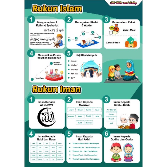 

uk.A3 Rukun Islam Rukun Iman alat peraga edukasi APE