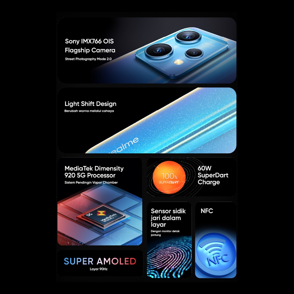 realme 9 Pro+ 8GB/128GB Free Fire Limited Edition [Sony IMX766 OIS Camera MediaTek Dimensity 920 5G]-1