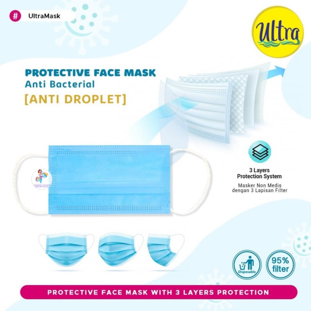 Bolde Masker Anti Bakteri /Ultra Protective Face Mask 3 Ply 50 Pcs