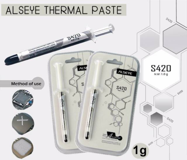 Alseye S420 Thermal Paste Suntik/Pasta Processor S420