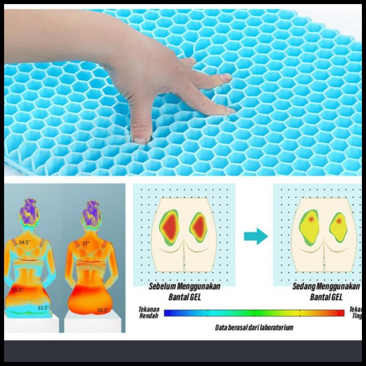 Double Egg Sitter Alas Duduk Silikon