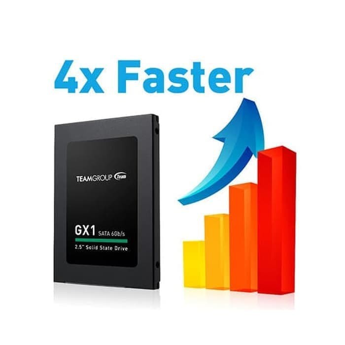 SSD TEAM GX1 240GB 2.5&quot; SATA 3 SSD 240GB