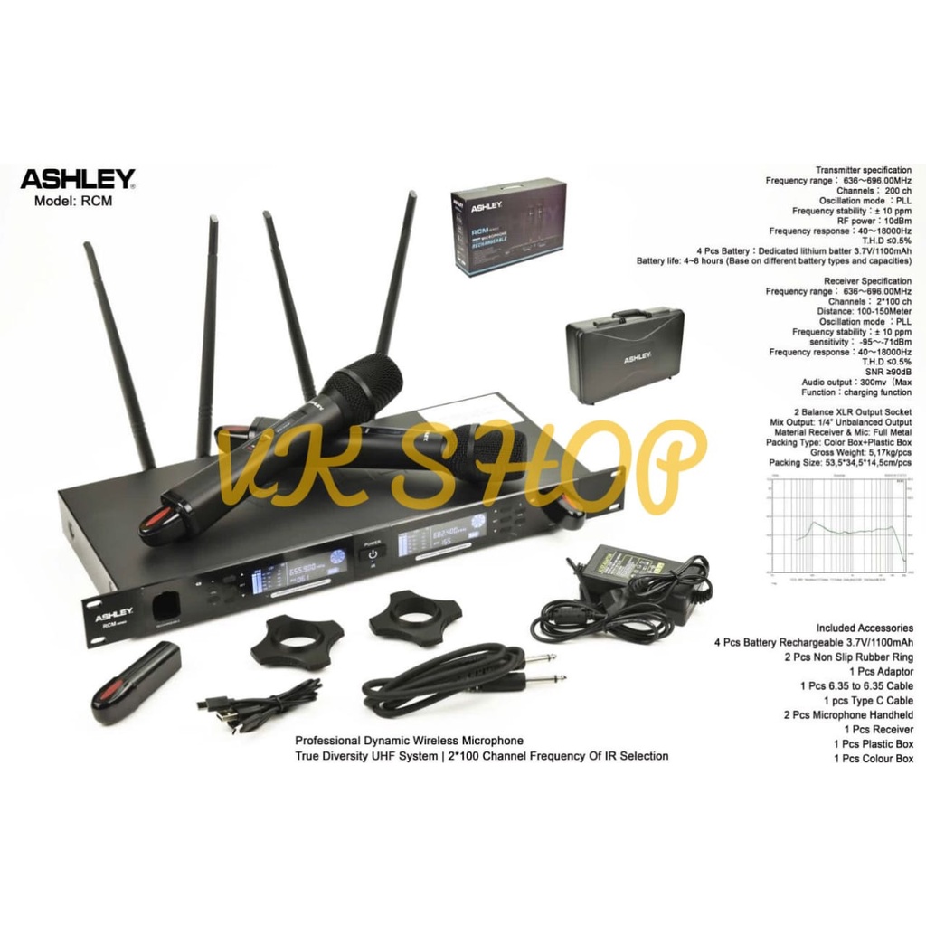 MIC WIRELESS ASHLEY RCM MIC ASHLEY RCM ORIGINAL ASHLEY RCM