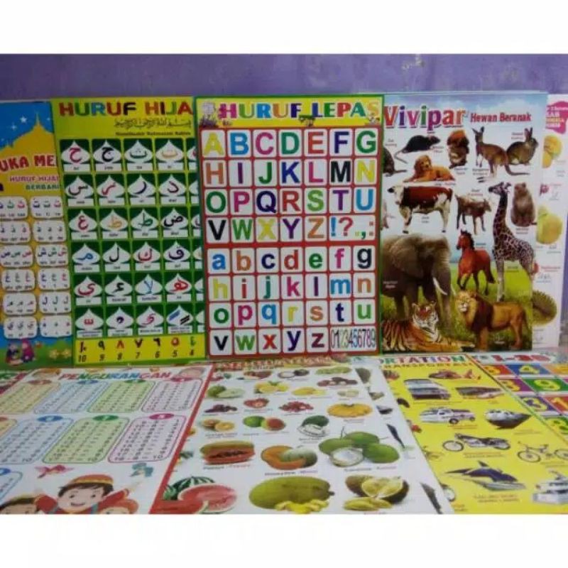 poster dinding edukasi pengenalan huruf/poster buah/poster hijaiyah