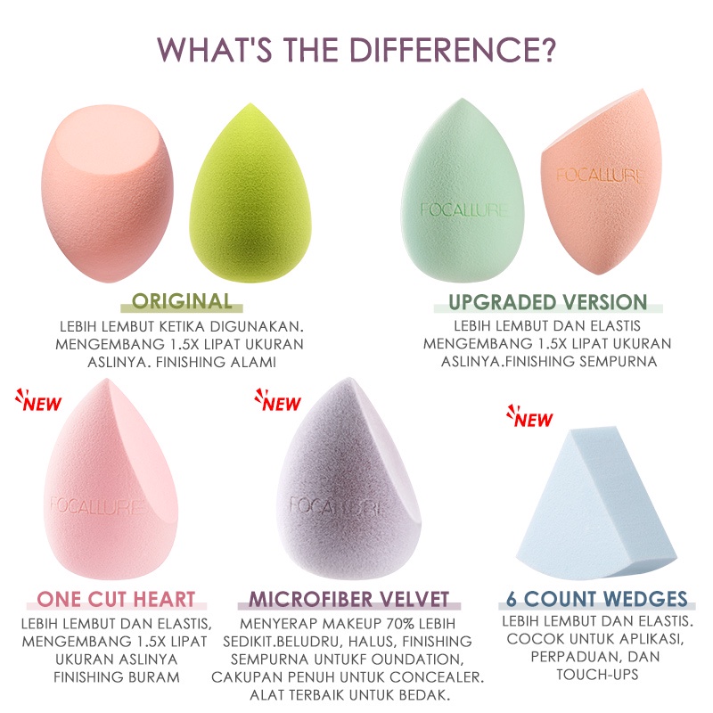 FOCALLURE Soft Sponge Beauty Blender Makeup Puff