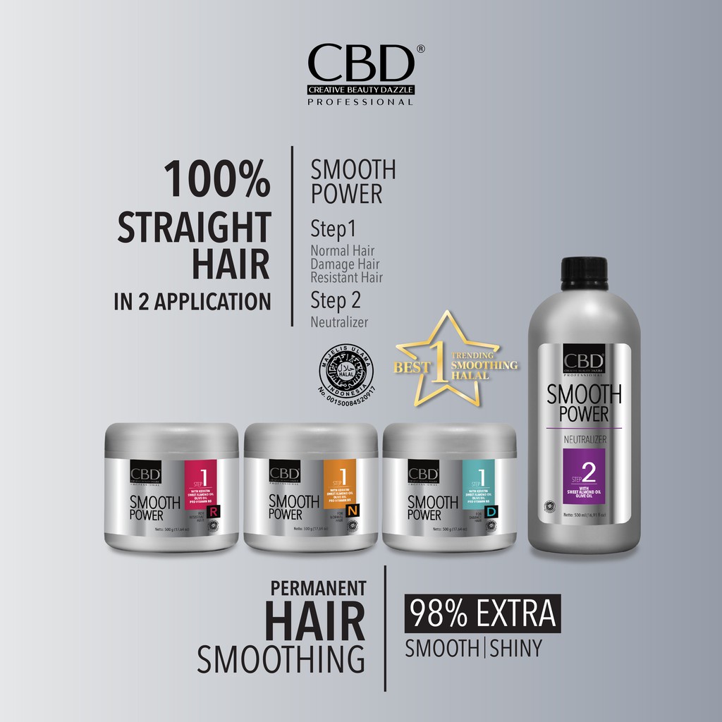 CBD Professional Smooth Power Step 1 500gr / CBD  Professional Smooth Power Step 2 Neutralizer 500ml / Smoothing CBD / Smoothing Keratin / CBD Keratin