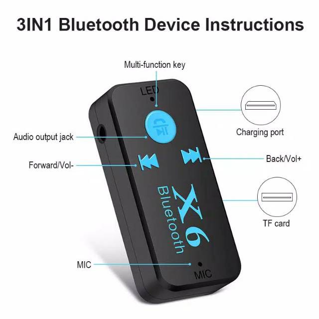 Trend-Receiver Bluetooth Wireless Audio Musix X6 / Bluetooth Receiver X6