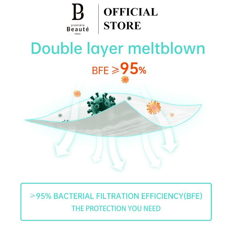 Premiere Beaute KN95 Masker KN95 10Pcs  FaceMask BNP EVO Adult 5ply BFE 95% N95