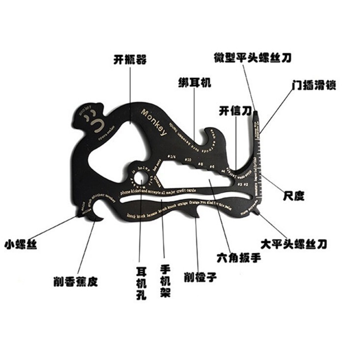 Mongkey EDC Solid Wallet 12 in 1 Card Sized Mini Pocket Tool