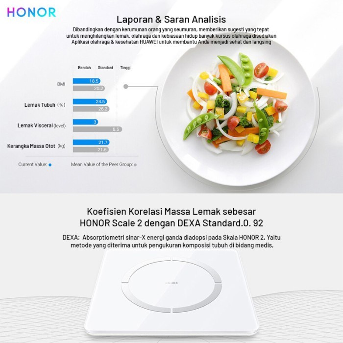 HONOR Smart Body Scale 2 Timbangan Badan Digital dengan Bluetooth