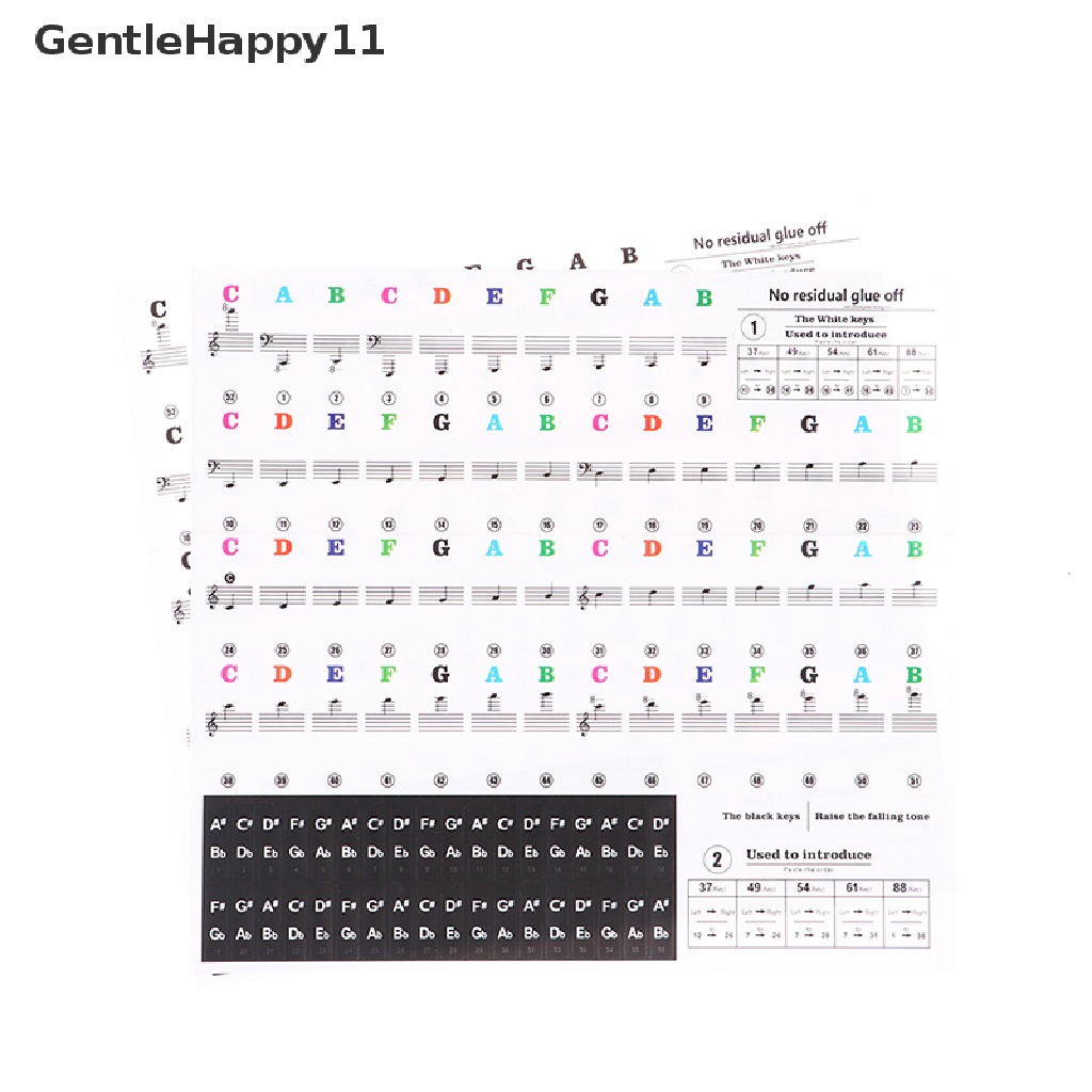 Stiker Keyboard Piano Elektronik 54 / 61 Kunci Model Transparan