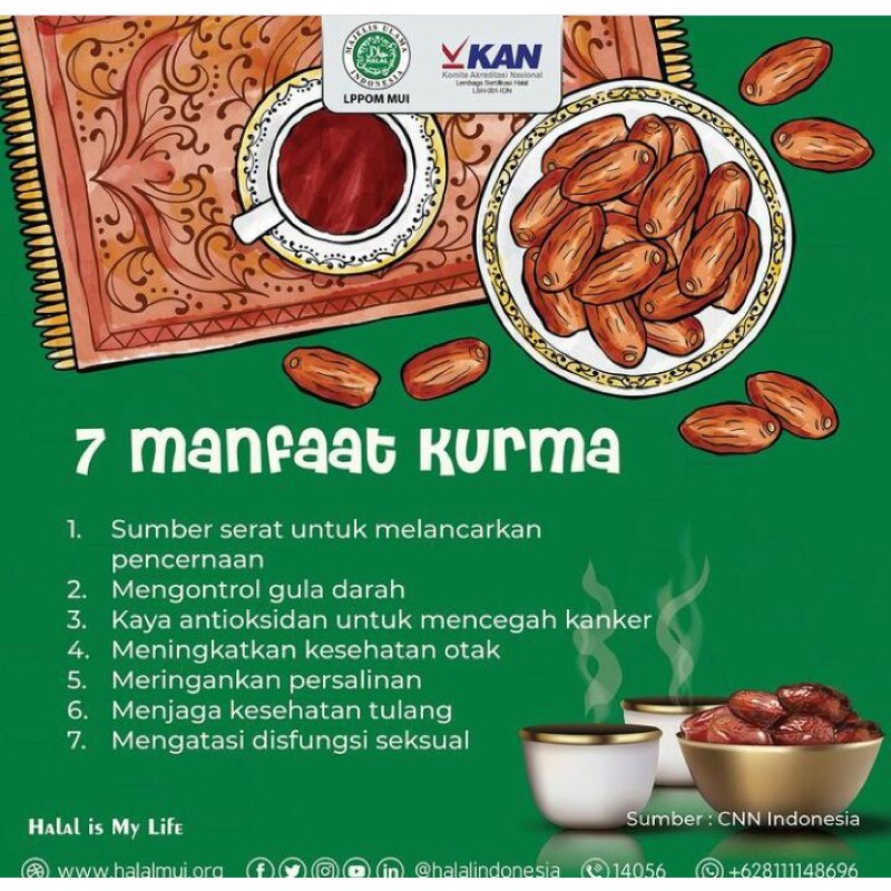 

KURMAMESIRSEJUTAMANFAAT!! !