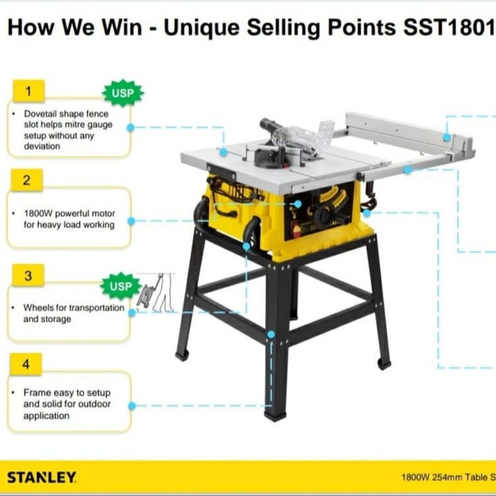 STANLEY SST1801 Table Saw 10 Inch - Mesin Gergaji Kayu Meja SST 1801