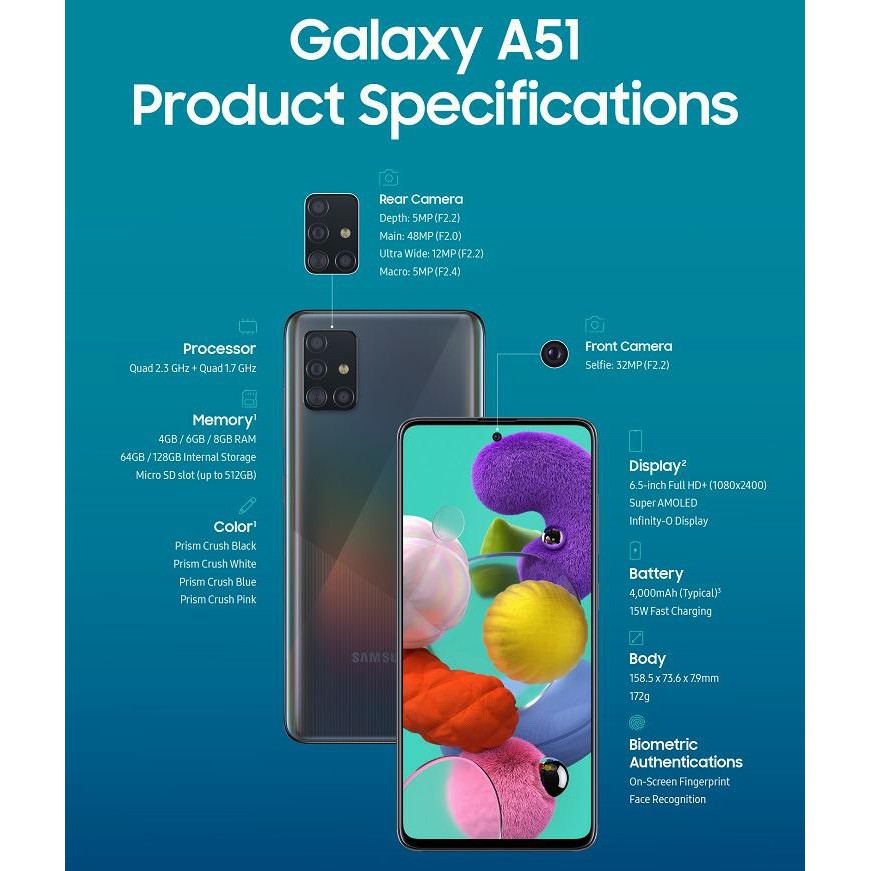 samsung galaxy a51 ram 6