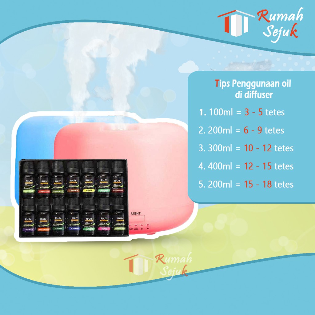 RS -14 in 1 Minyak Aromaterapi Essensial Esensial Oil Aromatheraphy Pengharum Pewangi Ruangan RS-1