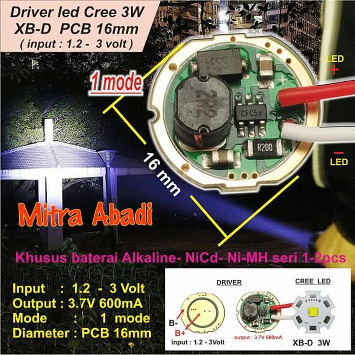 LED Driver CREE 3 Watt XB-D 600 mA Diameter 16 mm Tanpa Casing