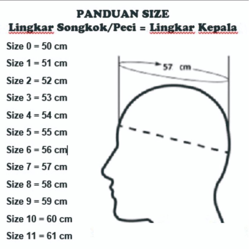 SONGKOK HITAM BORDIR NU HIJAU EMAS NON AC HARGA TERJANGKAU KOPYAH/PECI NU/SONGKOK MURAH