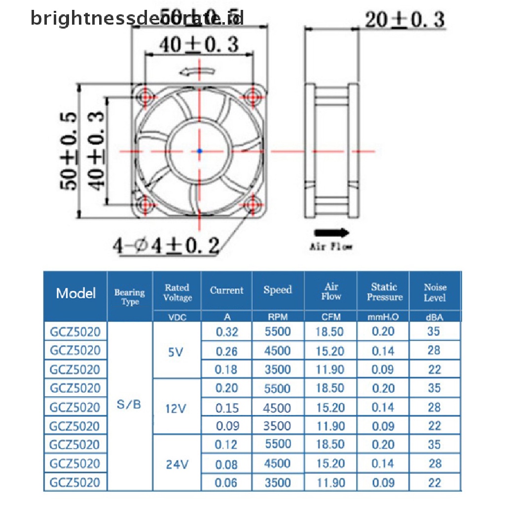 5020 5V / 12V / 24V 50x50 X 20mm Kipas Pendingin 2 Kabel