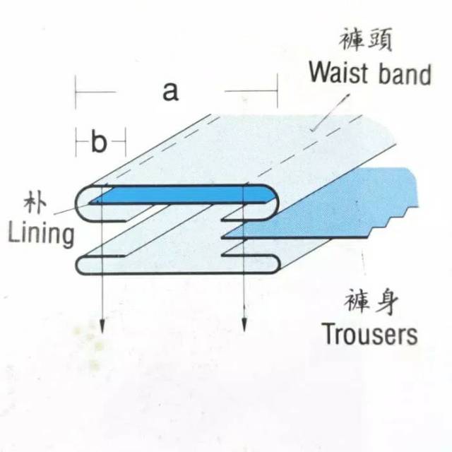 Corong KANSAI Ban PR Susun 7cm Jadi 4,5cm