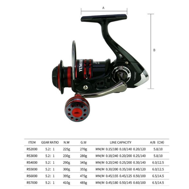 YUMOSHI RS5000 Reel Pancing Spinning 14 Ball Bearing 5.2:1