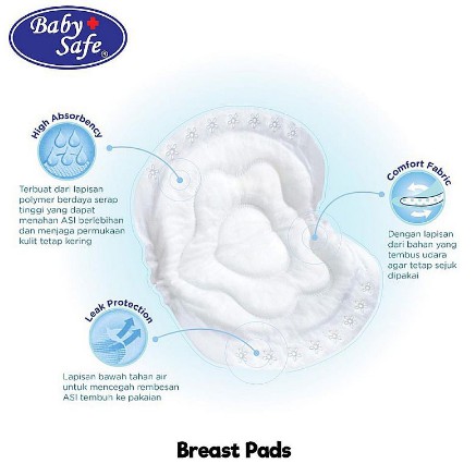 Baby Safe Breast Pad Pembalut Asi BP012 BP036 BP056