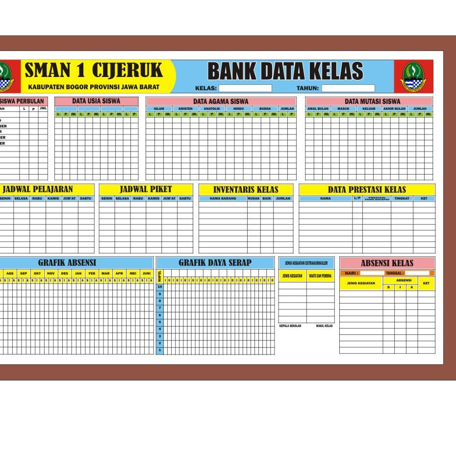 

Tren Kekinian.. Papan Data Administrasi Kelas dan Bank Data Kelas Murah