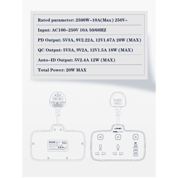 LDNIO SC2413 - Colokan Listrik 2 Lubang dengan USB-A dan USB-C PD 20W