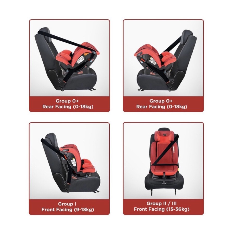 Carseat Cocolatte 8762 DownTown /Carseat Cocolatte Uptown+ / Kursi Mobil Anak