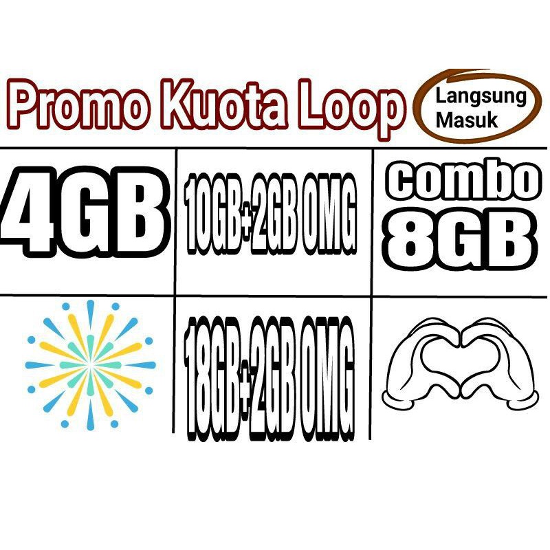 Paket Data Kuota Internet Telkomsel Loop Full 24 Jam PROMO