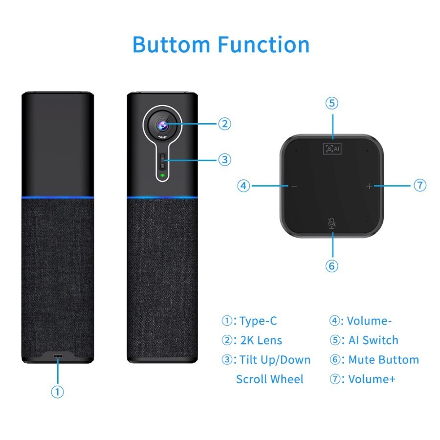 Conference Camera TENVEO CM1000 USB-C 2K 4MP-TEVO CM1000 AI Technology