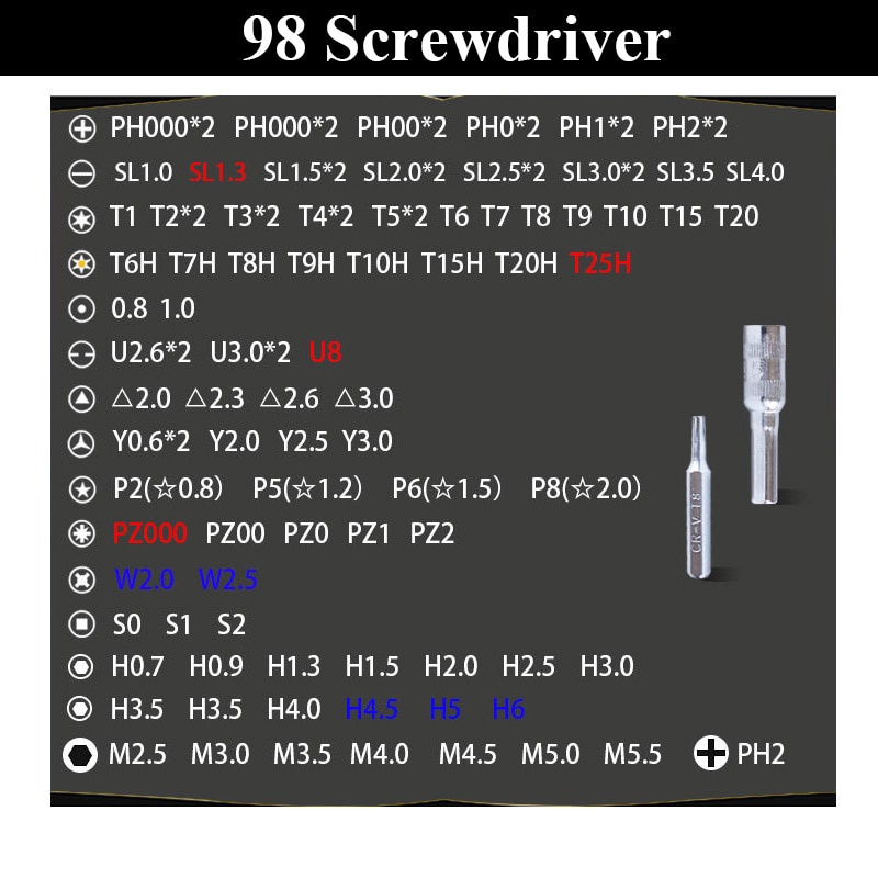 KKS Yalku 115 in 1 Screwdriver Set Reparasi Smartphone Laptop Mini Precision Insulated - 10817 - Bl