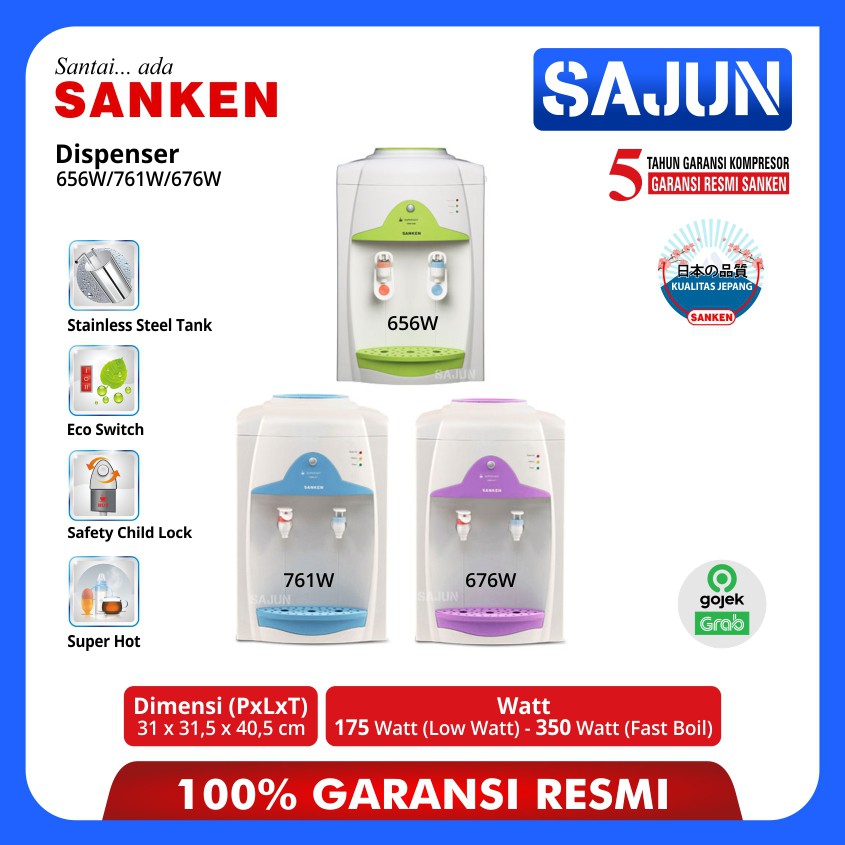 Dispenser Portable Sanken HWN-671W / 656W / 676W Hot Normal Low Watt