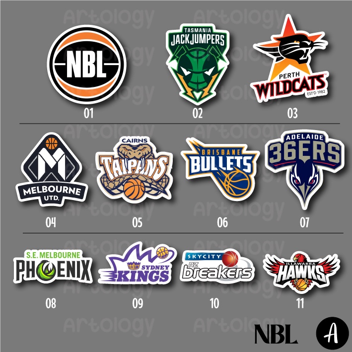 

Sticker Waterproof NBL National Baseball Basket League Wildcats Melbourne United Stiker Label Helm