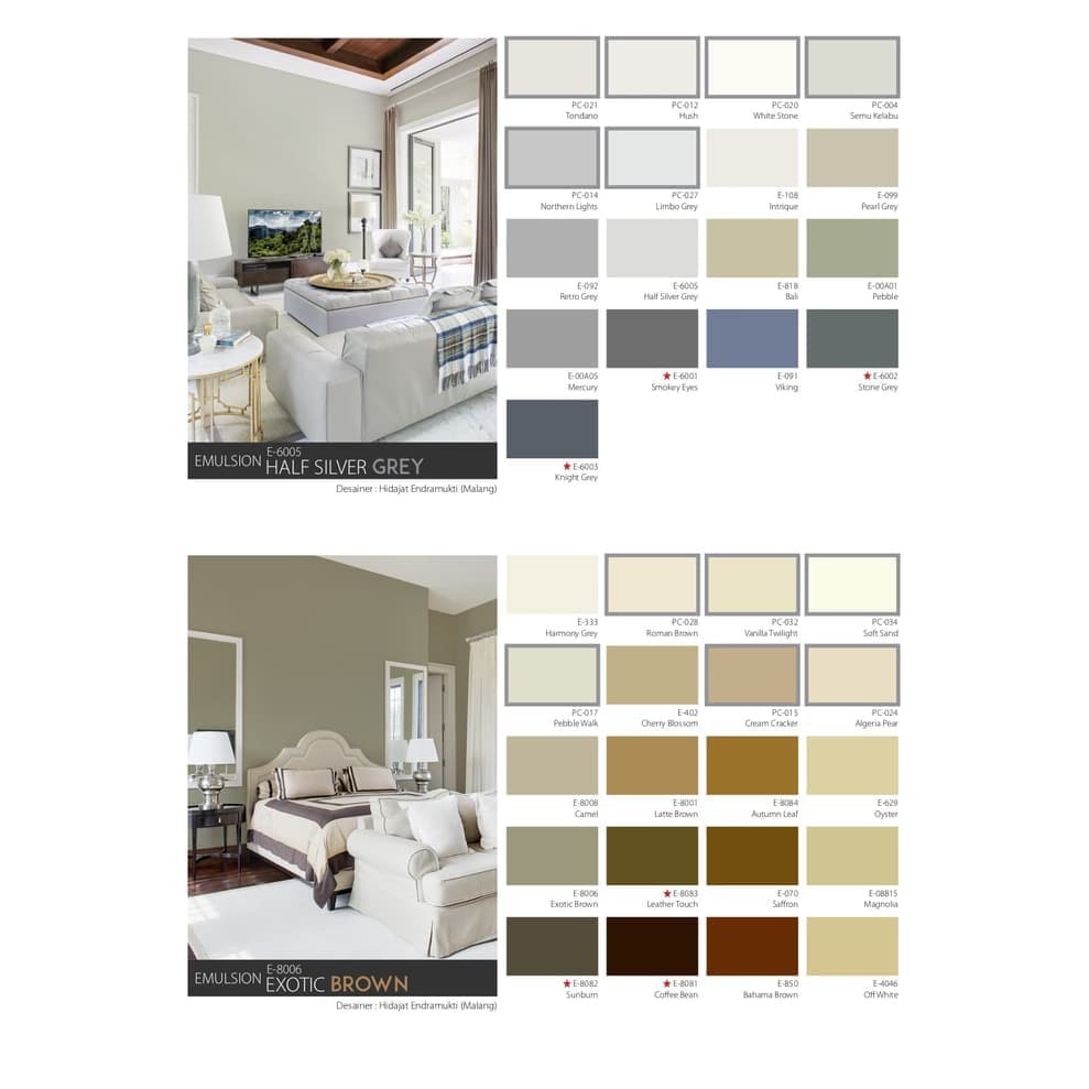 Promo CAT TEMBOK MOWILEX ACRYLIC EMULSION 15 LTR WARNA VIP Limited