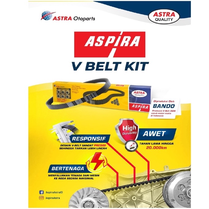 Aspira Vanbelt V Belt Van belt Fanbelt Kit Assy Set Honda Vario 150 ESP LED Injeksi H2-231PA-K36-1200