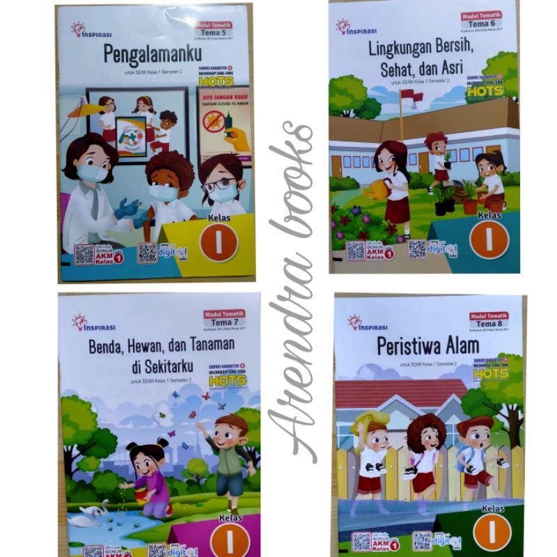 Lks inspirasi untuk sd kelas 1 semester 2 terdiri dr tema 5,6,7 dan 8 kuriklum 2013 penerbit Warna M