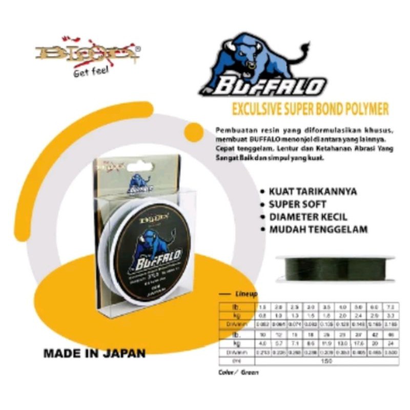 Senar Pancing Blood Buffalo 150M