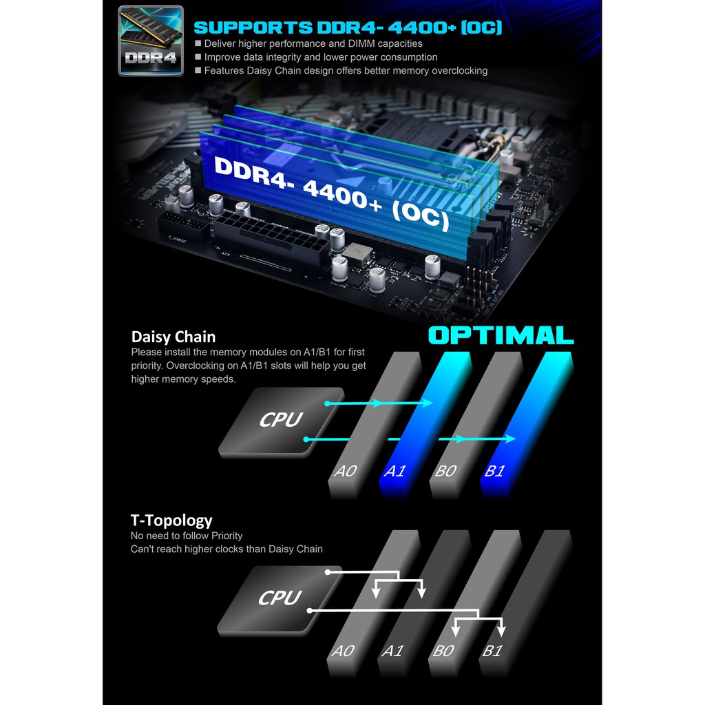 Motherboard Biostar racing Z490A Silver Lga1200 intel Z490 Atx DDR4 SATA3 usb 3.2 - Mainboard