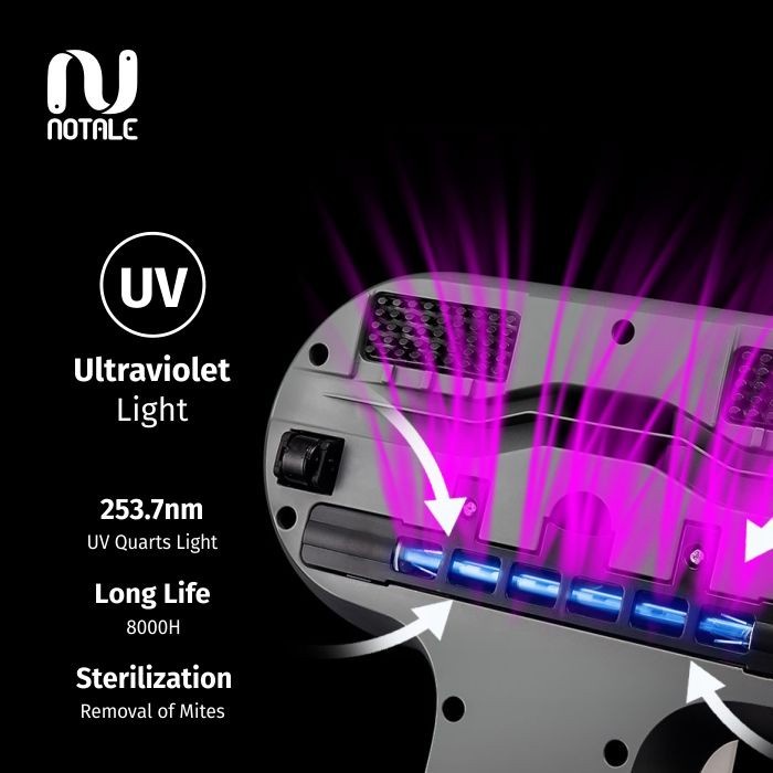 Notale UV Anti Dust Mite Vacuum Cleaner HEPA Filter Penyedot Debu dilengkapi UV Sterill 14000Pa Sedot Kuat Remah Makanan Debu  Rambut Kill Germs &amp; Mites Sterilisasi 99,99%. Ranjang Bantal Karpet