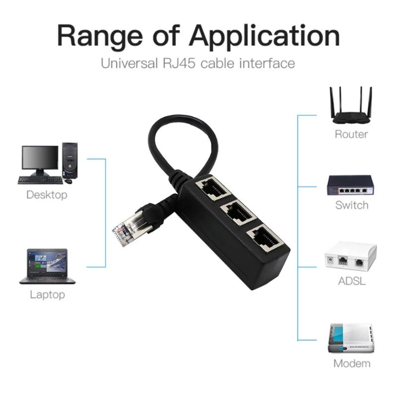 Ethernet RJ45 Splitter 1 Male to 3 Female Port Lan Cable