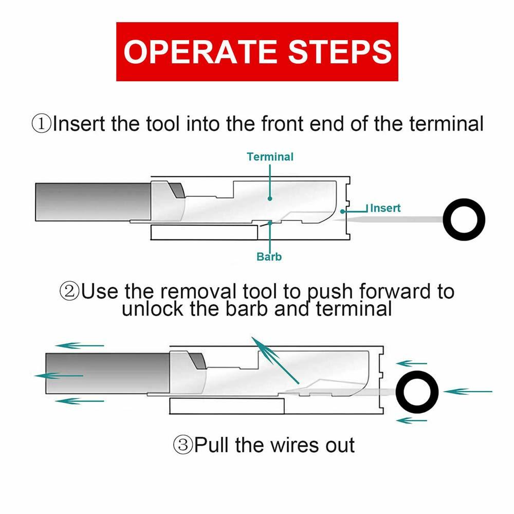 Lanfy Terminal Alat Pelepas Konektor Ejector Key Pin Otomotif Plug Extractor Kit Pemetik Jarum Alat Perbaikan Tangan Mobil